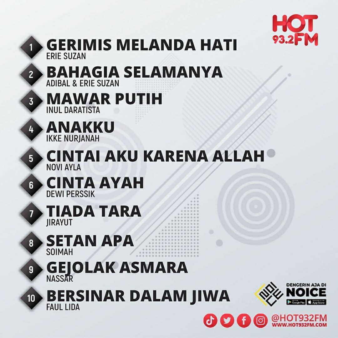 Kilau Spesial Artis Pilihan Hot FM